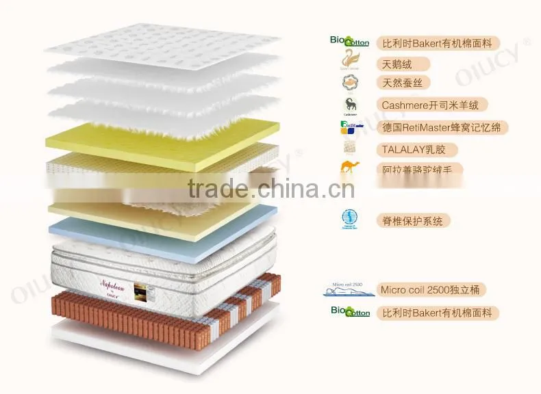 Bedroom Furniture Type Tourmaline health Mattress