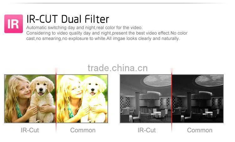 720P Megapixel Security Safety Surveillance Alarm IP Camera Infrared Motion Detection Ip Camera
