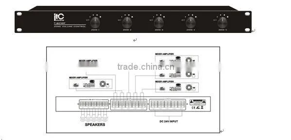 ITC T-6239F 5 Channel Volume Controller with Attenuation of 5 Steps for PA System