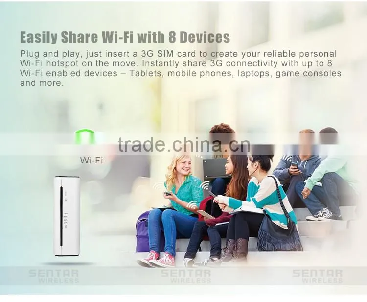 New Hot Products 2016 3G Router Sim Card Slot Wifi Router 3G USB Wifi Router With Sim