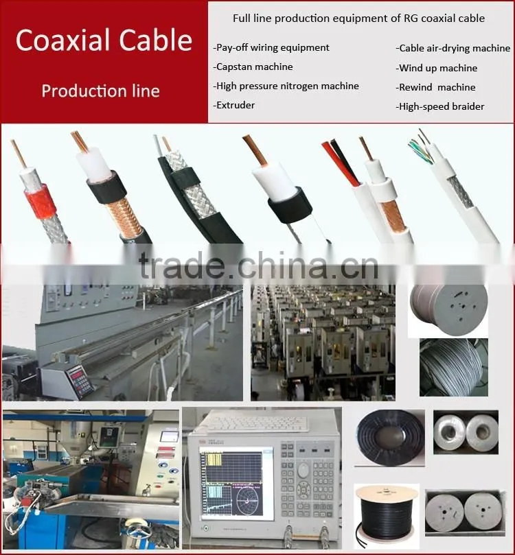 RG59/RG6/CAT5E with power cable Siamese cable for CCTV camera &DVR