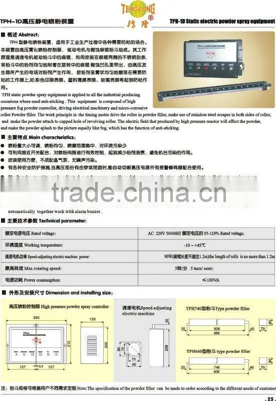 TPH-1D powder coating equipment and duster for laminating and offset machine