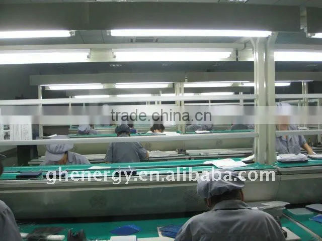 best price mono 250W Solar Panels price Bangladesh market