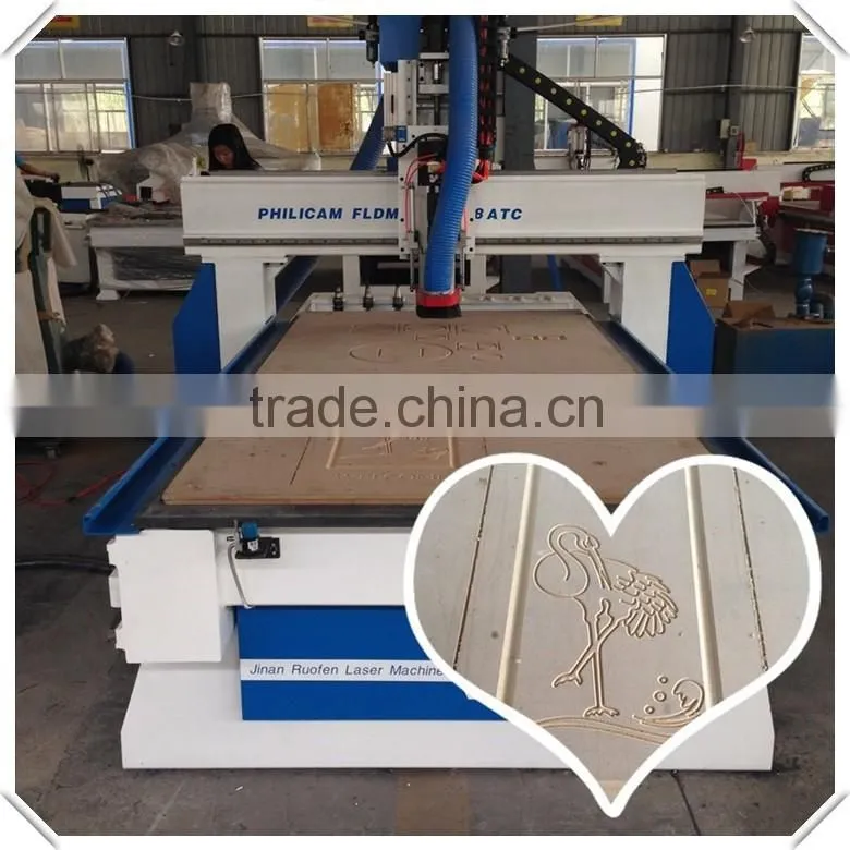 Philicam cnc router furniture cutting machine price for wood doors kitchen cabinet