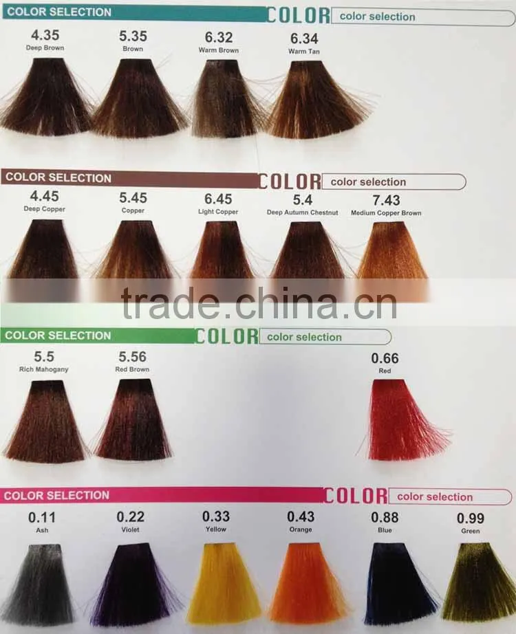Hot sale professional manufacturer OEM hair coloring