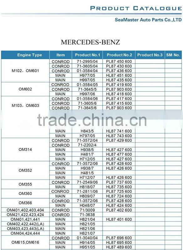 Main bearing and Con rod for Mercedes-Benz HL87426600/PL87428600