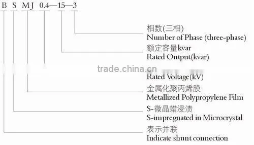Cylinder Power Capacitor 3 phase