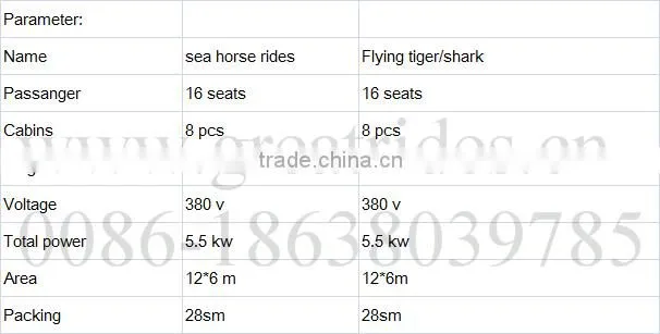 New product Chrismas carnival park rides sea horse rides