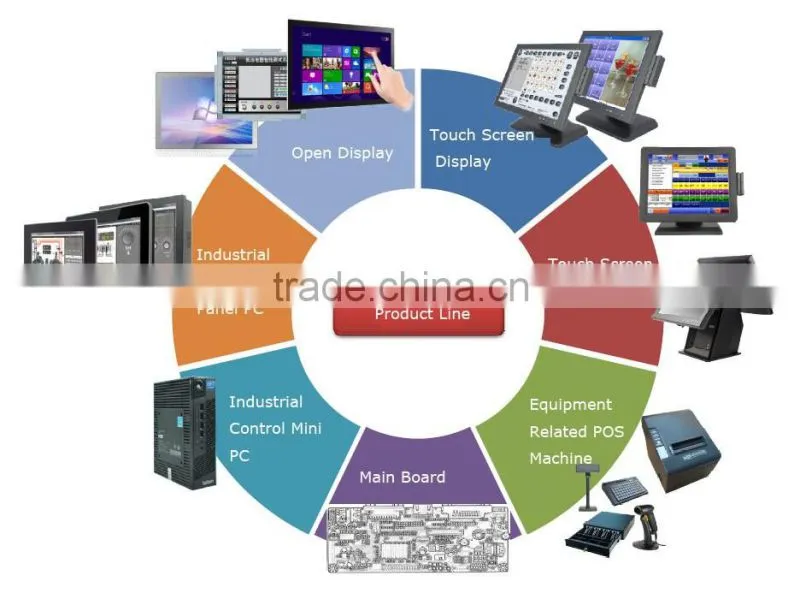 UHD 4K x2K LCD Monitor Driver Controller Solution