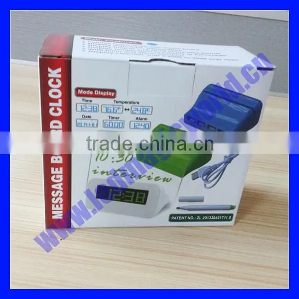 new gift items innovative products 2016