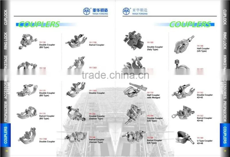Cast Iron Wedge Clamp