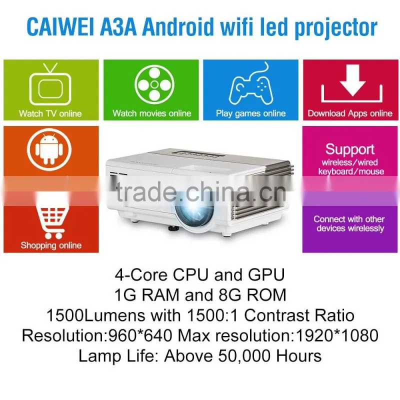 beam projector with projector plus connect to computer projector