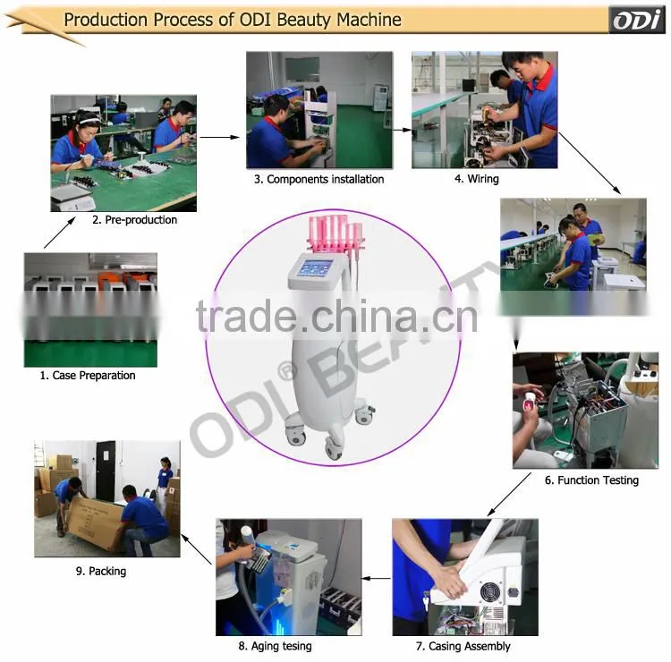 (CE-Approval) 100mw bio curve beauty and health Lipo laser slimming machine (OD-S30)