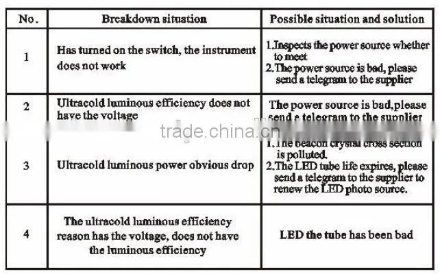 Beauty use,magic machine,teeth whitening machine with 6 pcs led lamp,TE600
