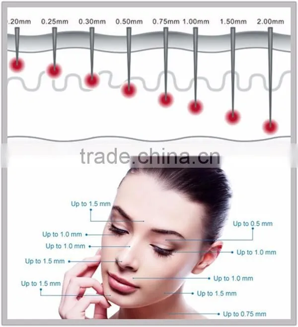 High quality DRS 192 stainless steel dermaroller eye skin care