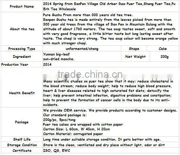 Menghai Ban Pen Gu Shu pu-erh Black Tea