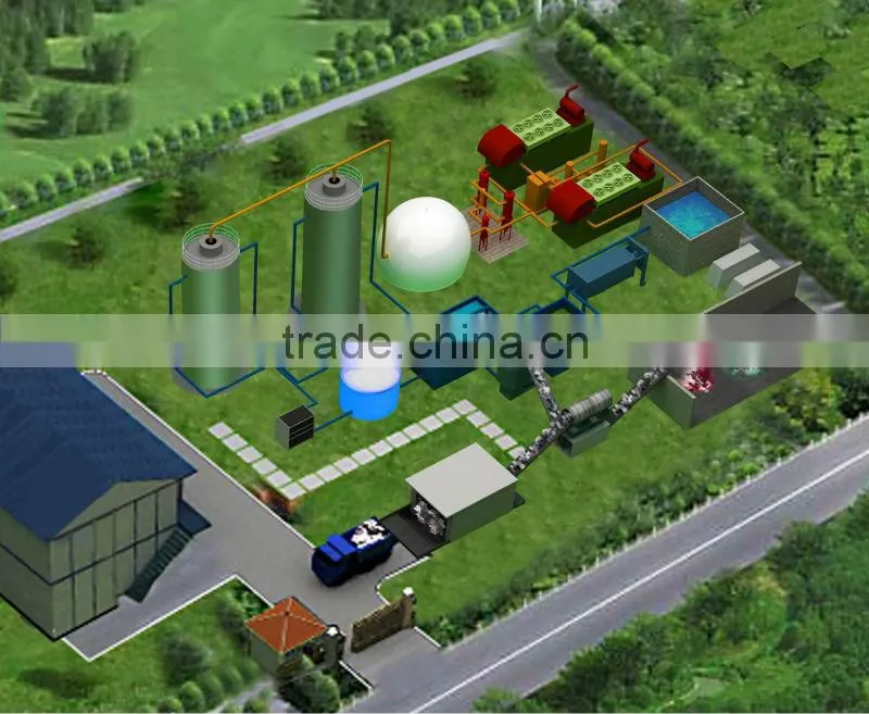8kw-2000kw Silent Diesel Generator/diesel power plant/turn key diesel power plant MW