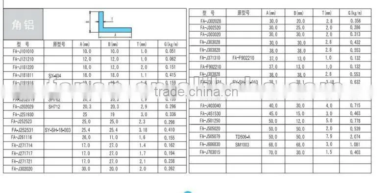 extruded aluminum channel U H channel profile 6063