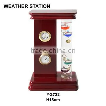 household wood weather station