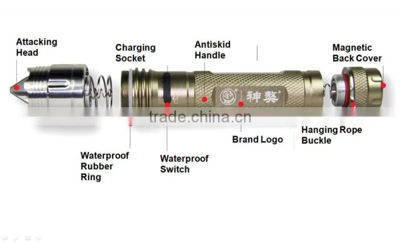 Outdoor Aluminum Rechargeable Flashlight With 4 shifts and Magnet