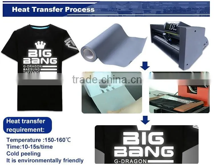 Jiabao best quality reflective vinyl heat transfer with the lowest price