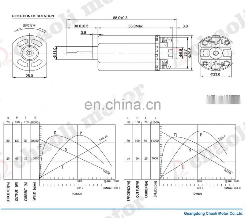 high quality 8.4v 18500 rmp/min 2.27a cl-fs480wa dc motor