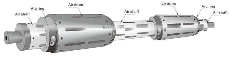 Dongguan Pneumatic Chuck For Printing Machinery, Pneumatic Chuck