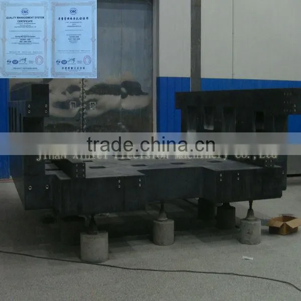 Mechanical components Machines parts