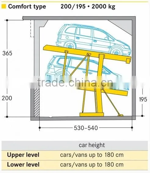 Paraguay mini rotary parking system