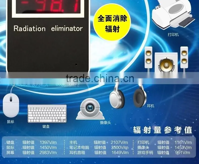 Hot selling electromagnetic portable radiation detector with low price