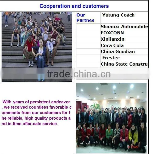 self regulating pressure control valve,pressure regulating valves price