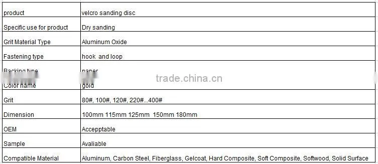 abrasive sandpaper