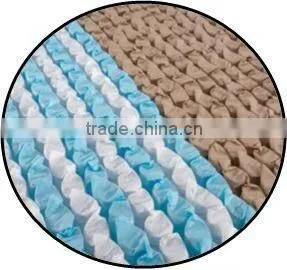 pocket spring mattress