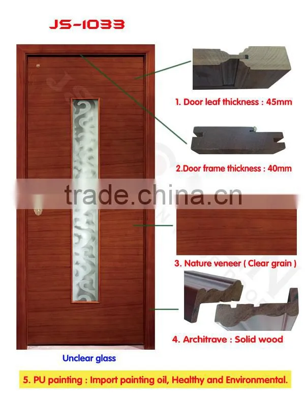 fiberglass wood door