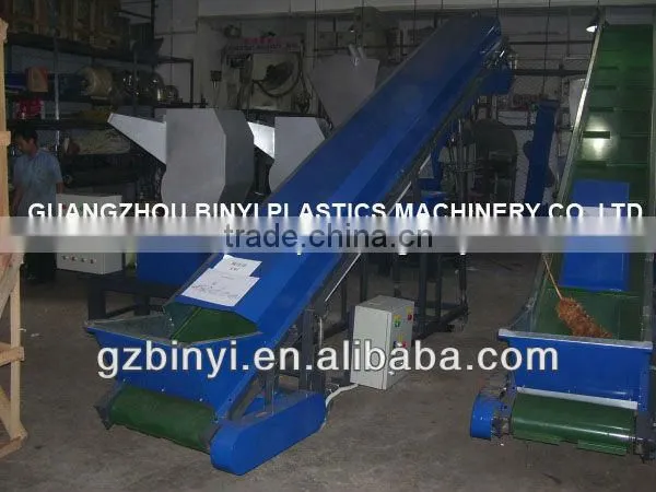 Inclined Belt Conveyor,Belt Conveyor Supplier,Rubber Conveyor Belt