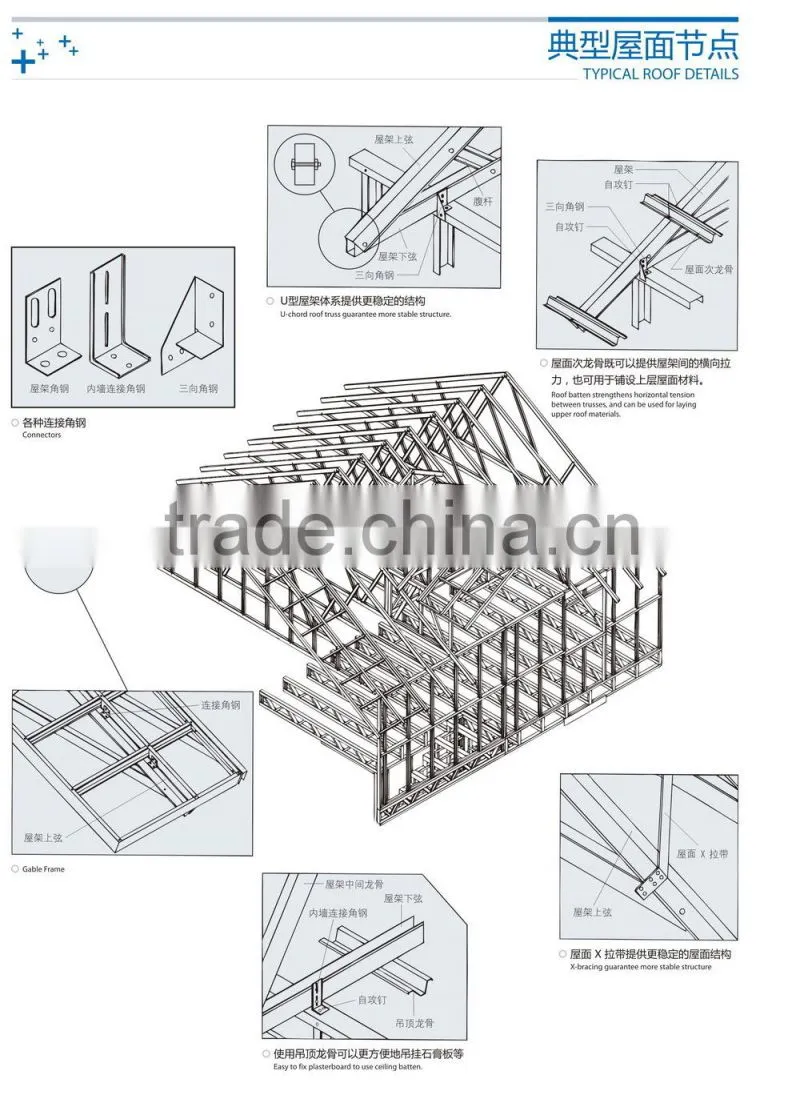 Australia standard light steel structure villa