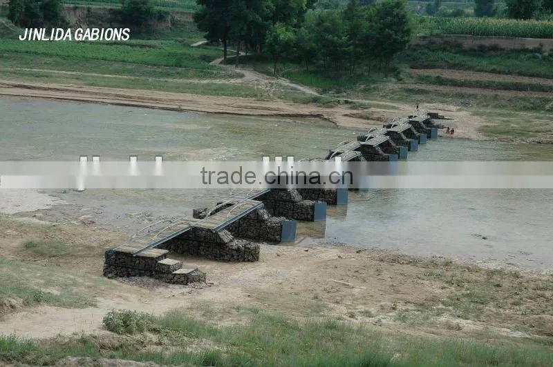 hot dipped galvanized gabion