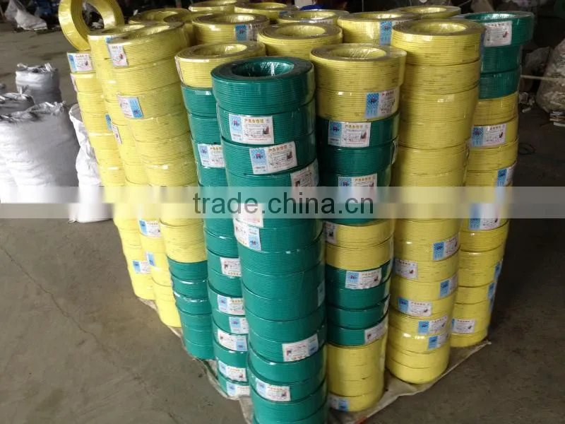 Resistance electrical wire of china manufacturers
