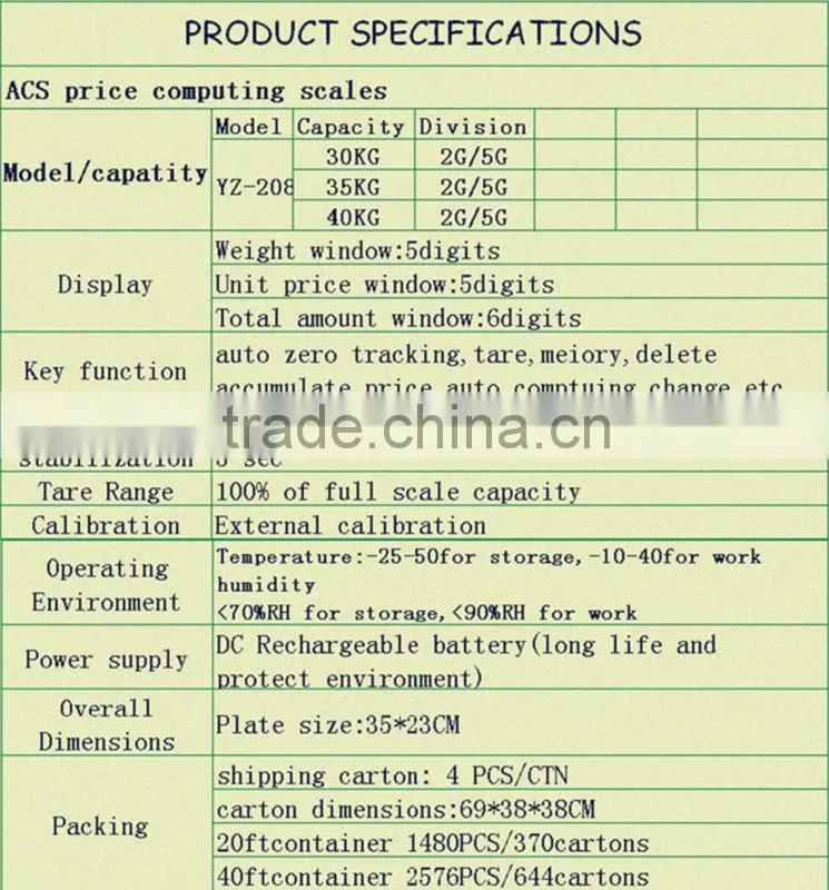 Mini force balance electronic scale high quanlity force sensor