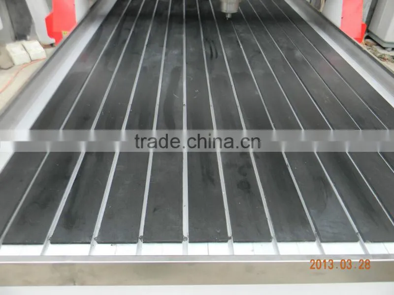 Stone Working Router G1325