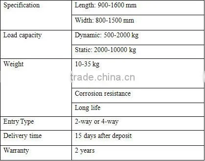 two-way or four-way form heavy duty steel pallet