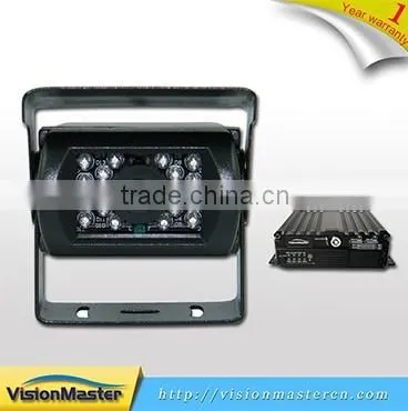 64GB/128GB/256GB Sd Card 4ch mobile dvr distributor
