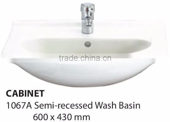 SANITARYWARE