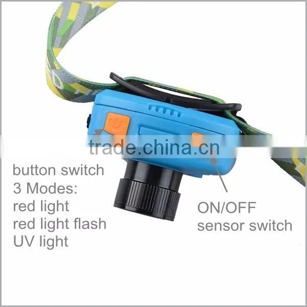 Power Motion Sensor Headlamp USB Charger UV High Power Headlamp