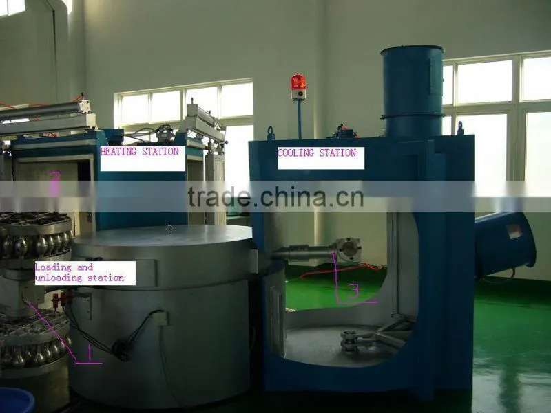 latest model and design three arms carousel rotomolding machine for manufacturing plastic products