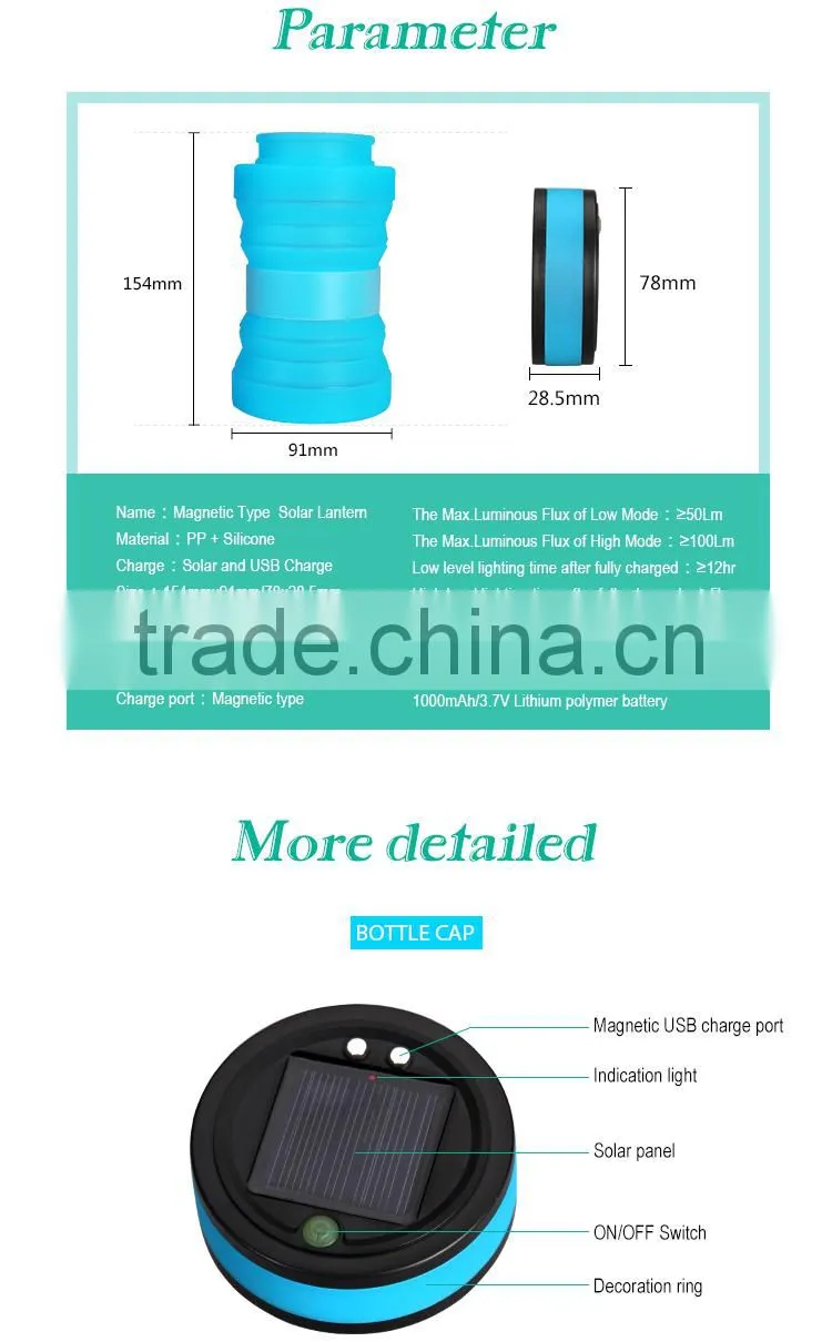 SORBO 2016 best sale portable waterproof storage bottle /water bottle