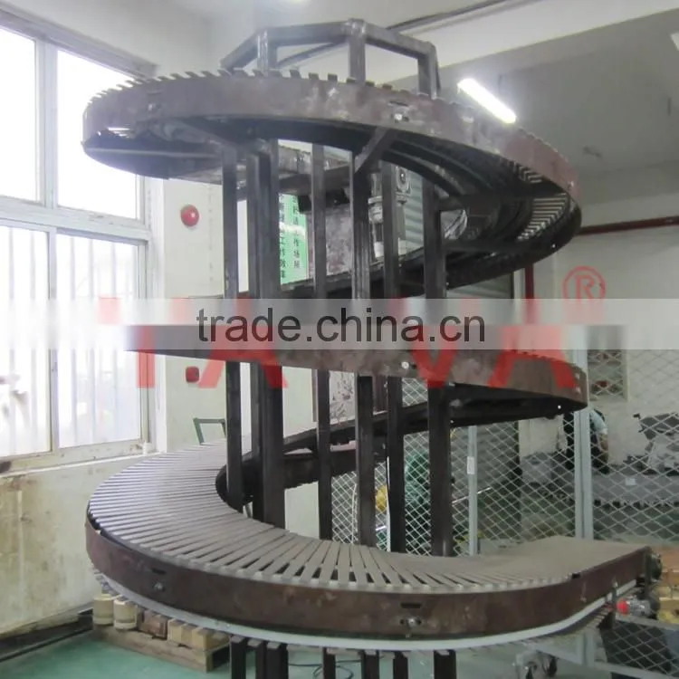 plastic spiral conveyor for carton lifting