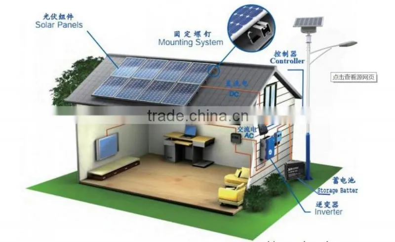 Top sale! House using on rooftop 10KW off grid solar system Yingli Solar panel Poly crystalline 250W