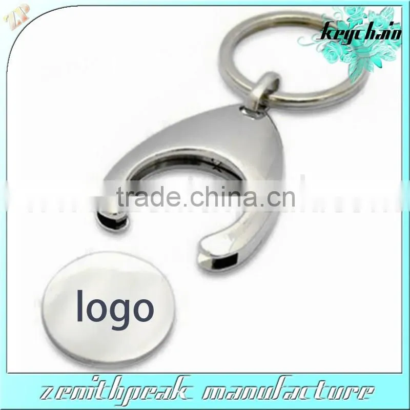 keychain coin