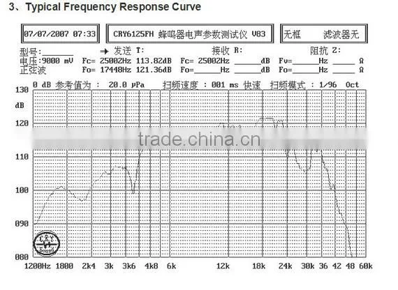 FBULS3825 38mm 25khz ultrasonic speaker piezo ultrasonic sensor (FBELE)